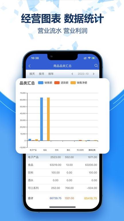 慧快销官方版下载,慧快销,销售管理app,手机开单app